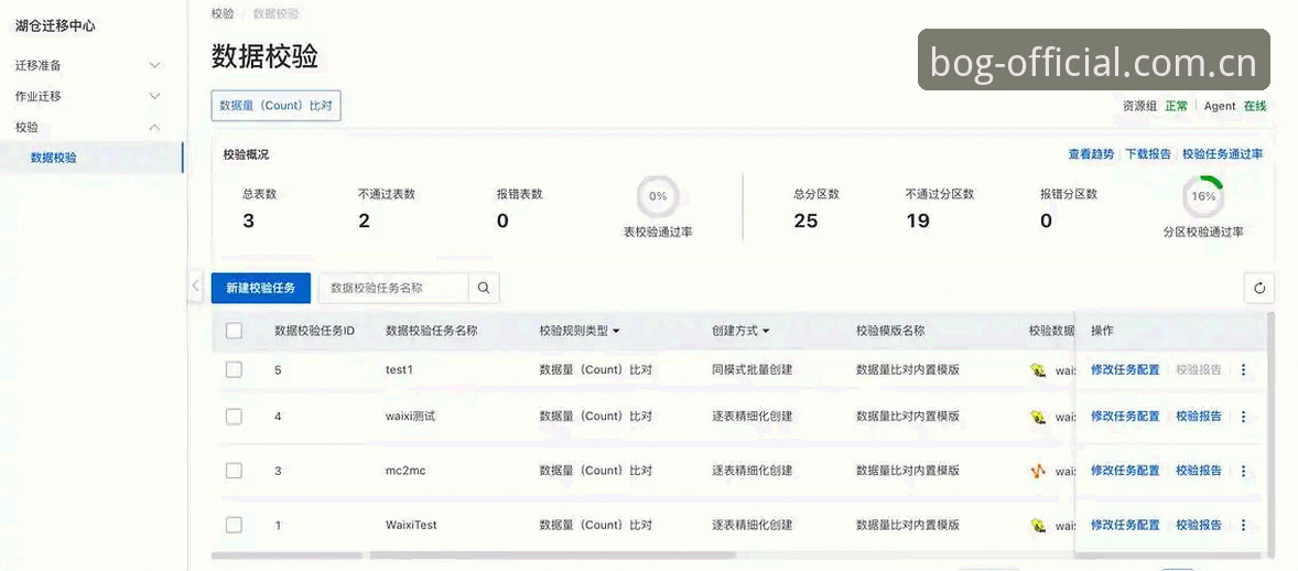 博狗网站2025改版观赛数据核验教程：从迪亚洛的12记Ace看草地赛季门道